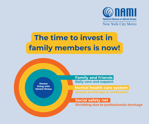 NAMI-NYC’s Request for Family Support Included in the NYC Council’s Mental Health Roadmap 